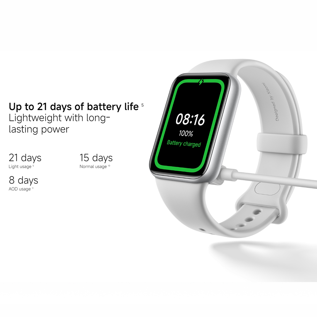 Original Global Version Xiaomi - огляд і ціна Xiaomi Smartwatch Accessories