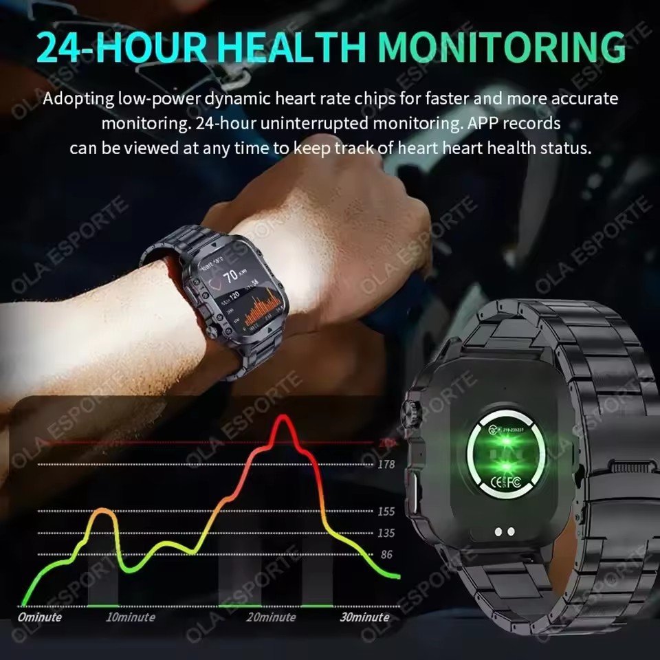 2026 New Military Smart Watch  - огляд і ціна Smartwatch Custom