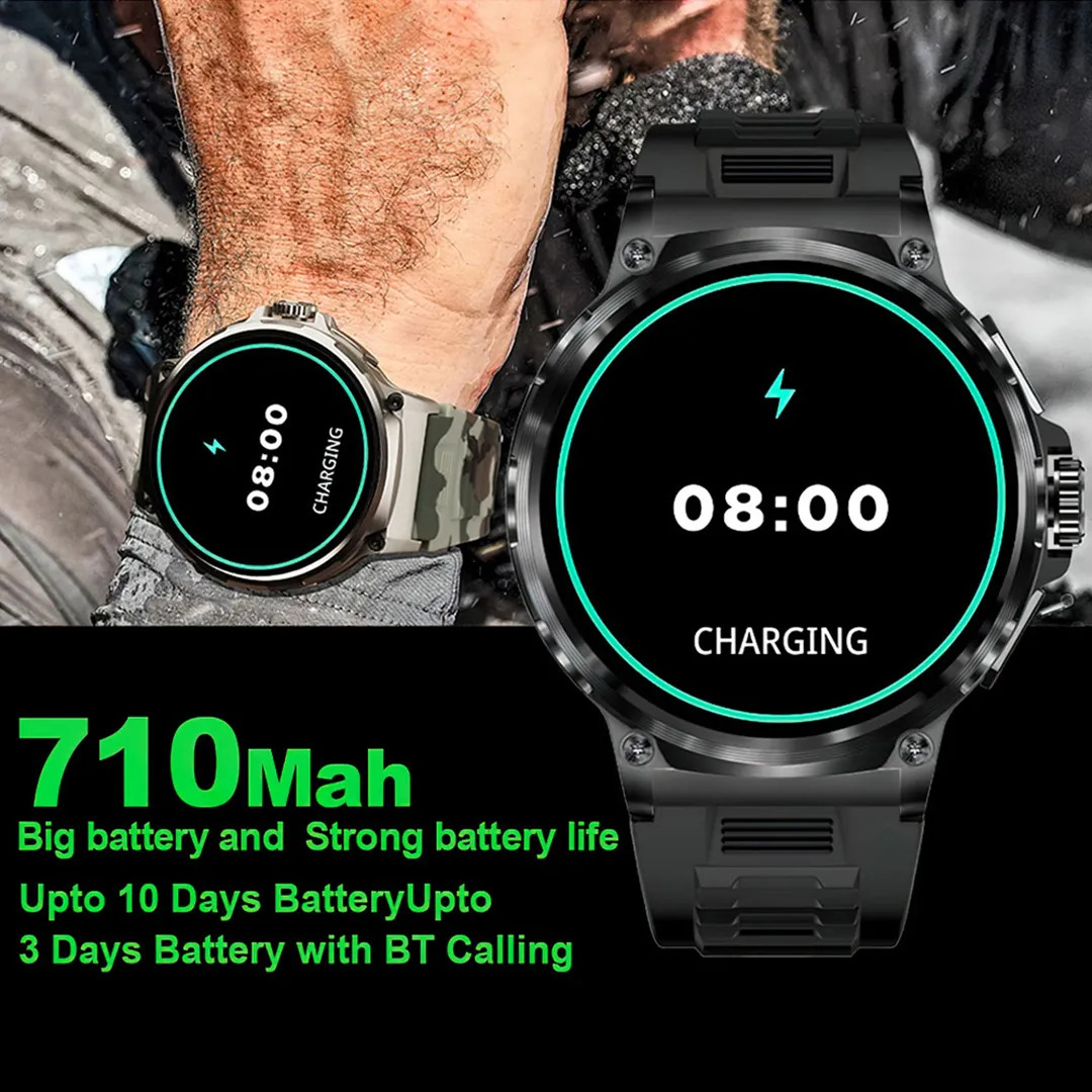 COLMI V69 1.85 Inch HD Bluetoo - огляд і ціна Smartwatch Faces