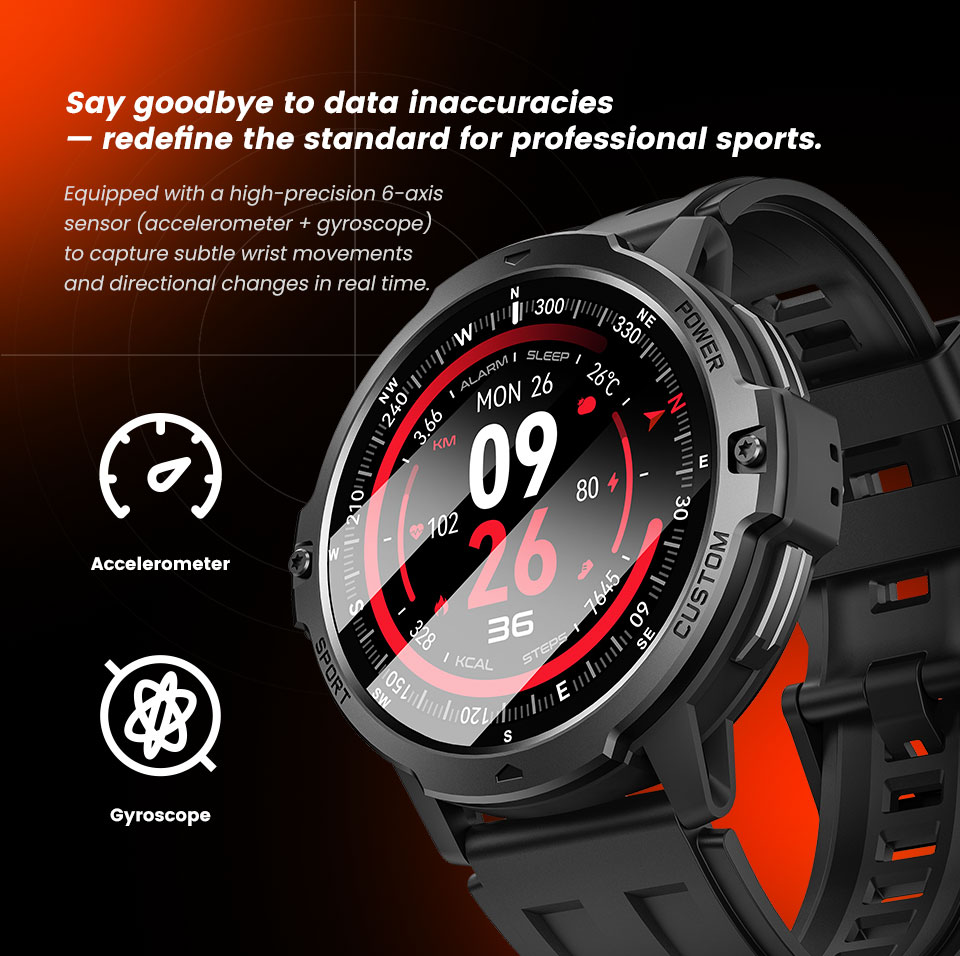 2026 NEW GPS Smart Watch 1.46' - огляд і ціна Smartwatch X