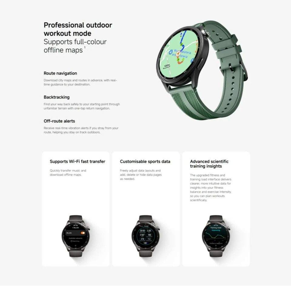 Global Version Xiaomi Watch S5 - огляд і ціна Smartwatch X
